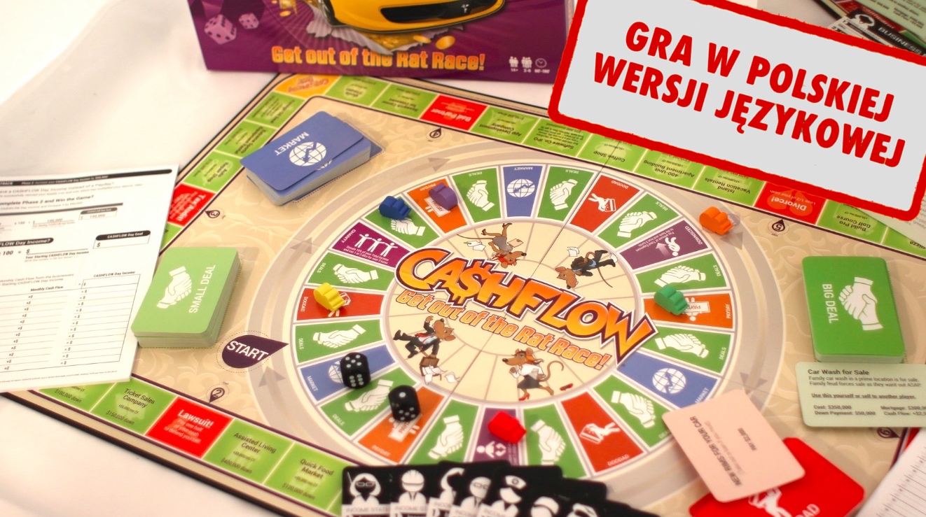 Rozgrywka w grze CASHFLOW